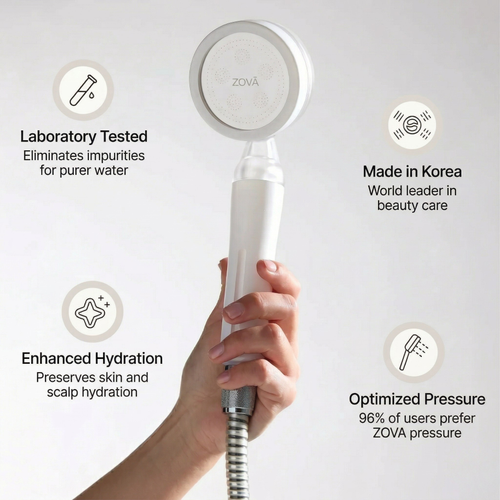THE ZOVA FILTERED SHOWERHEAD™