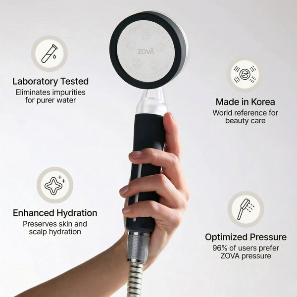 THE ZOVA FILTERED SHOWERHEAD™